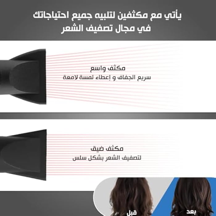 Hair Dryer Ionic Professional Blow 7500 W Fast Dry Hot & Cold Air 3 Heat 2 Speed Lightweight Overheat Protection, BA-6624 (Grey) - Image 5